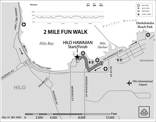 Big Island International Marathon 2027  30 years running the old coast of Hawaii photo 5