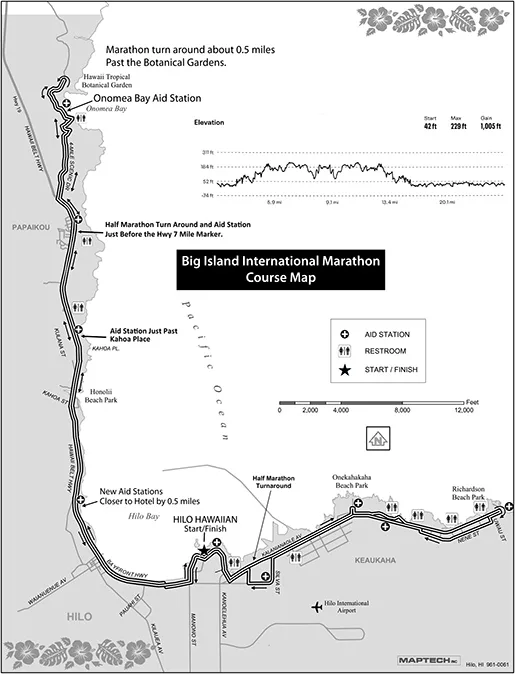 Big Island International Marathon 2027  30 years running the old coast of Hawaii photo 1