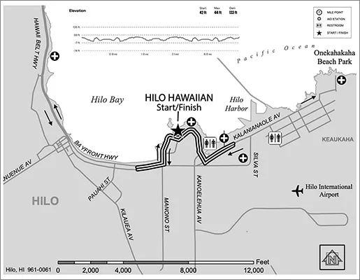 Big Island International Marathon 2027  30 years running the old coast of Hawaii photo 3