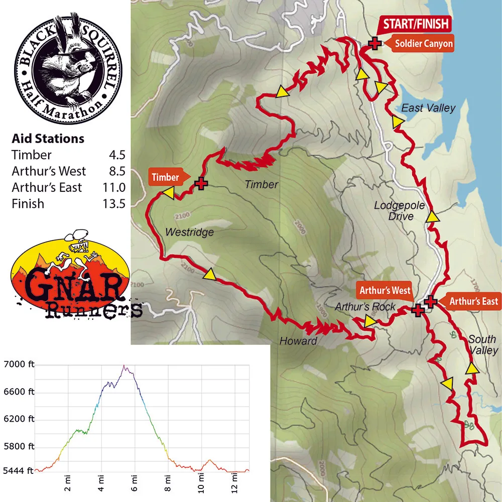 Blue Sky Trail Marathon & Half Marathon photo 12