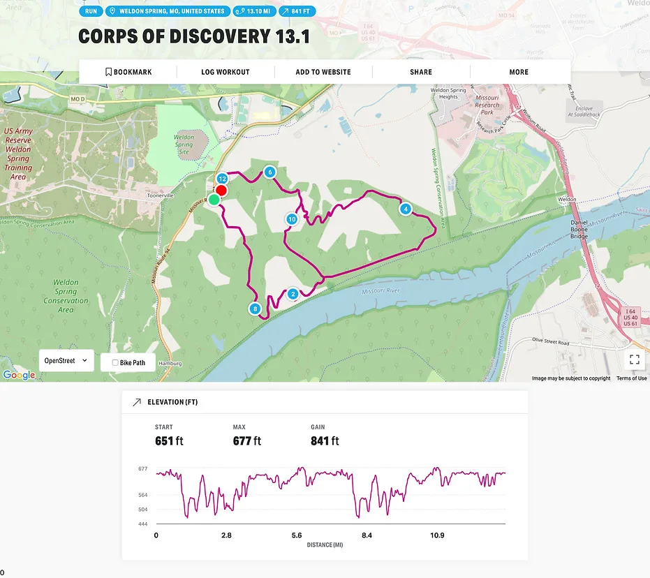 Corps of Discovery Trail Races photo 2