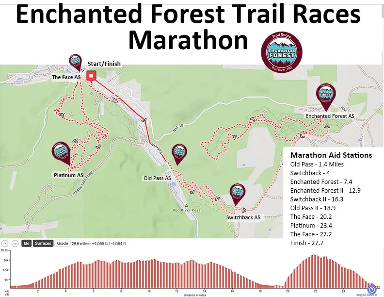 Enchanted Forest Trail Races photo 11
