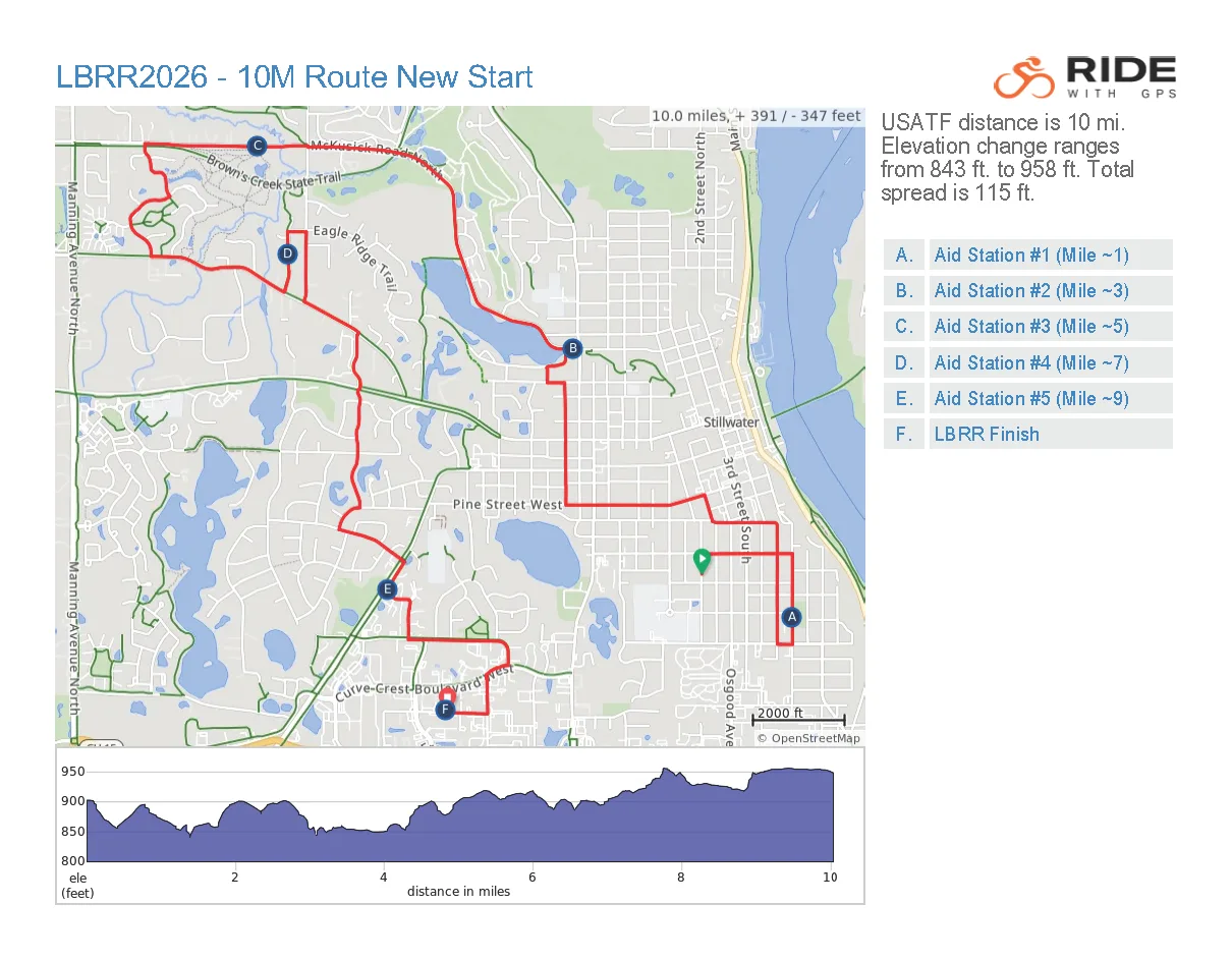 Gopher to Badger Half Marathon photo 3