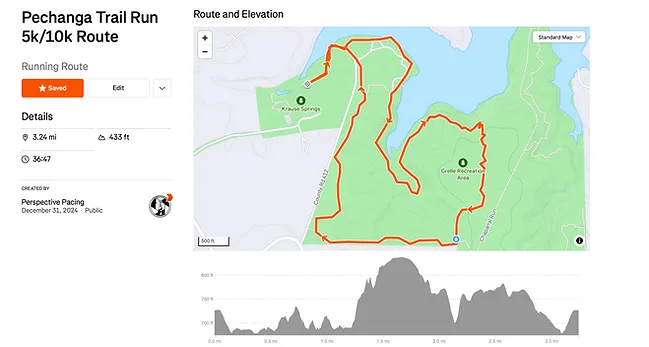 Pechanga Trail Run photo 11