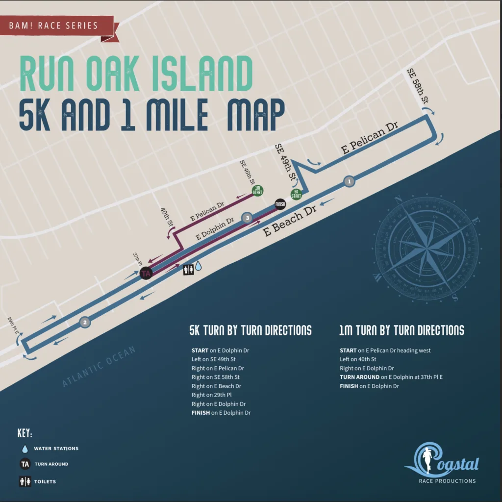 Run Oak Island photo 7