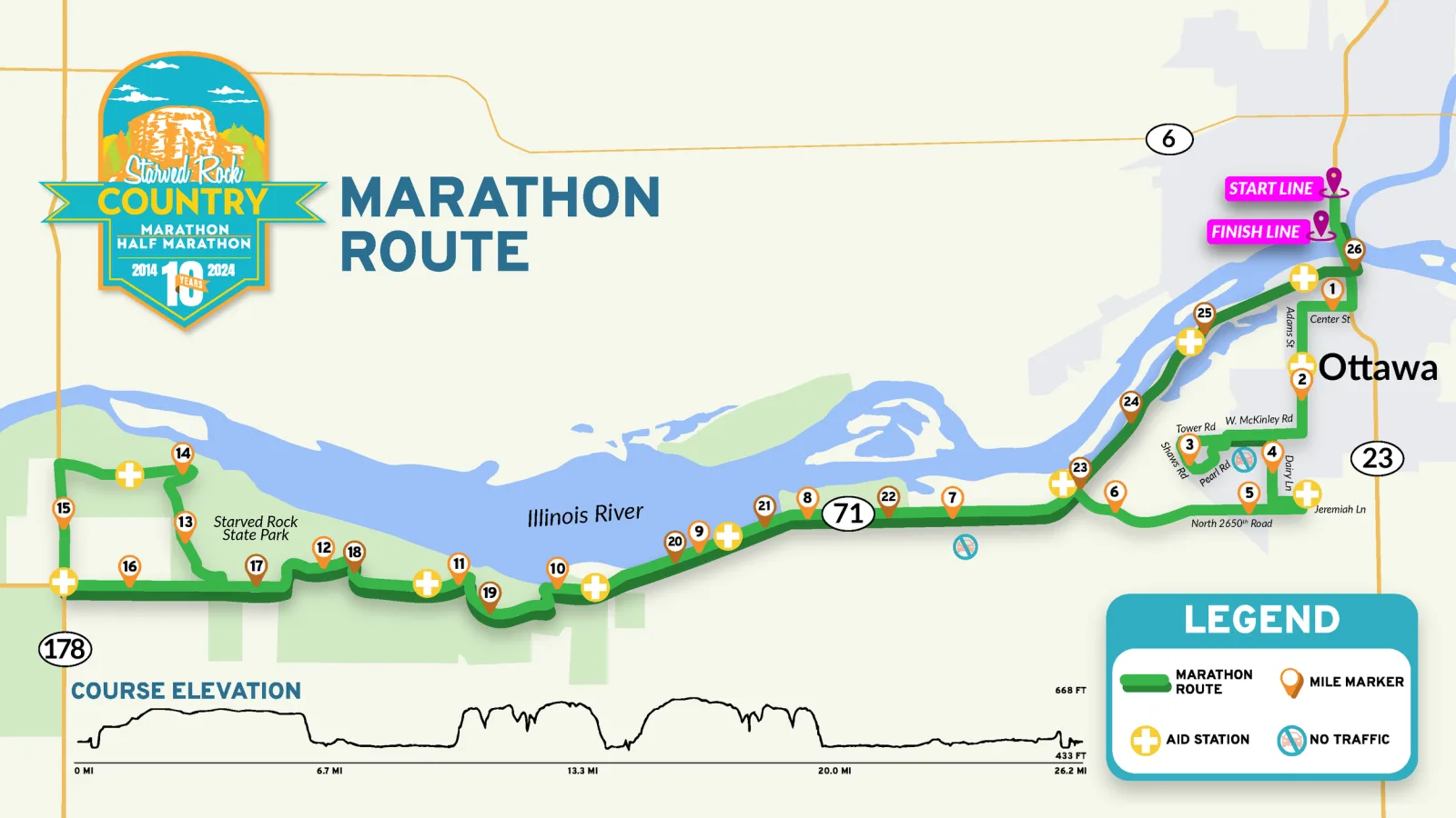 Starved Rock Country Marathon photo 8
