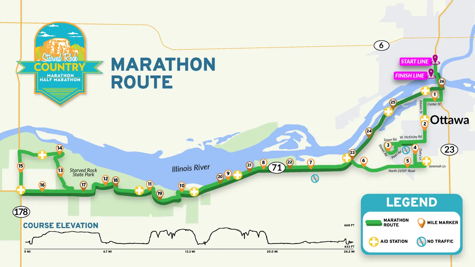 Starved Rock Country Marathon photo 7