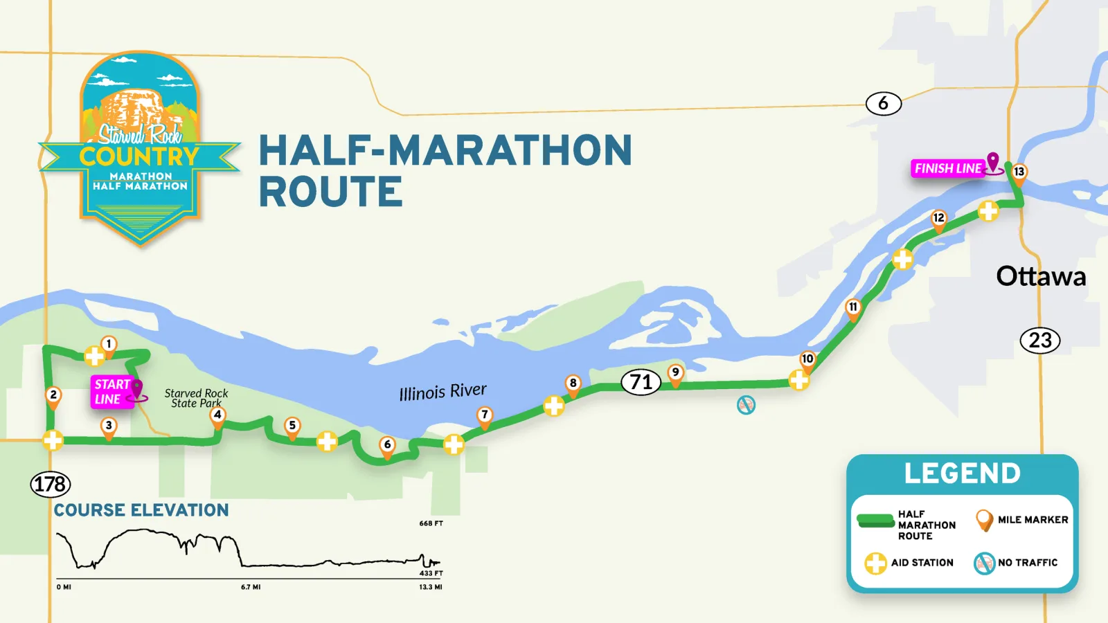 Starved Rock Country Marathon photo 6