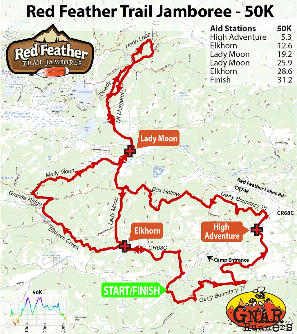 Staunton Rocks! Marathon and Half Marathon photo 9