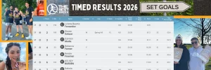 The Best Races 5K/10K/13.1 (2026 TIMED Results)