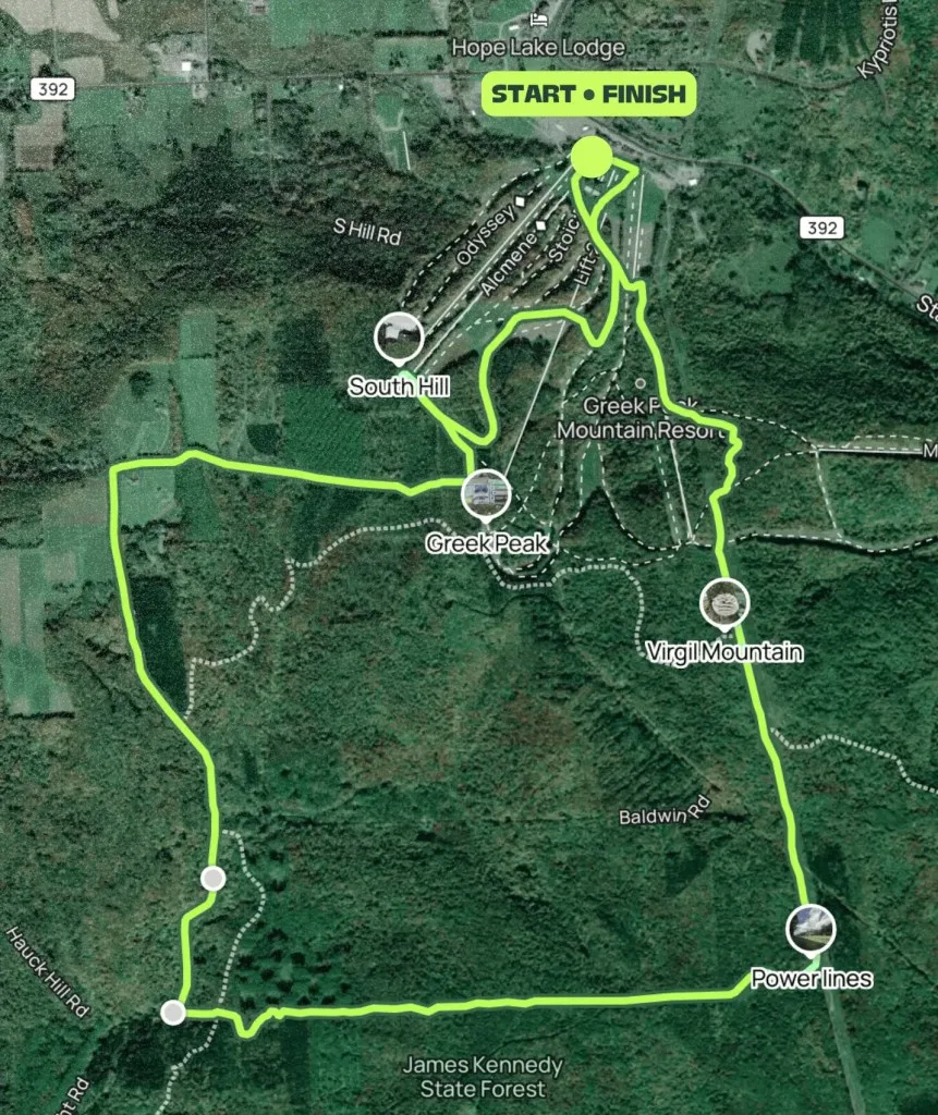 UltraTrax Cranmore photo 7